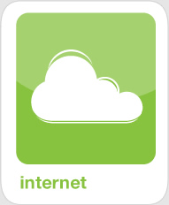 internet
